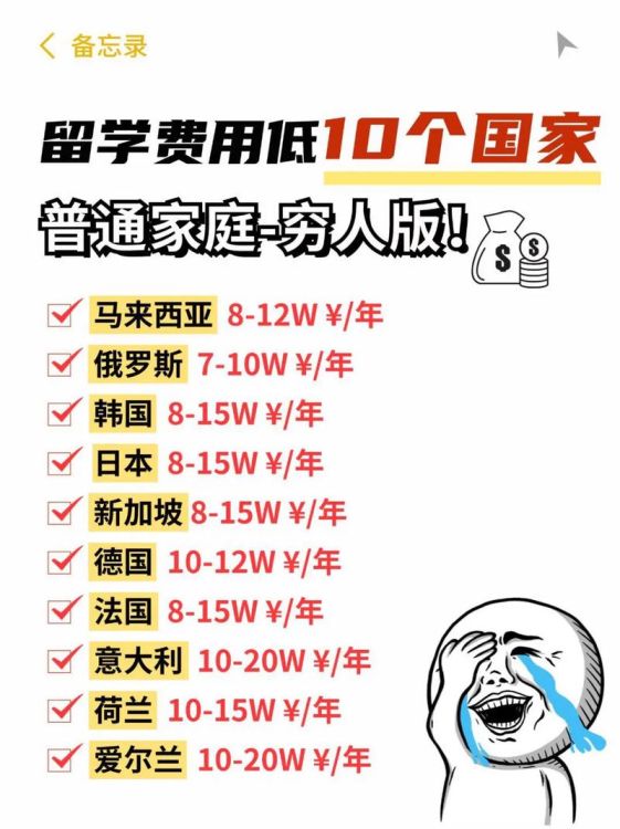 家里没钱怎么出国留学(出国留学最便宜的国家有哪些)