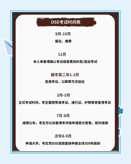 dse考试科目有哪些（香港dse课程考哪些科目）