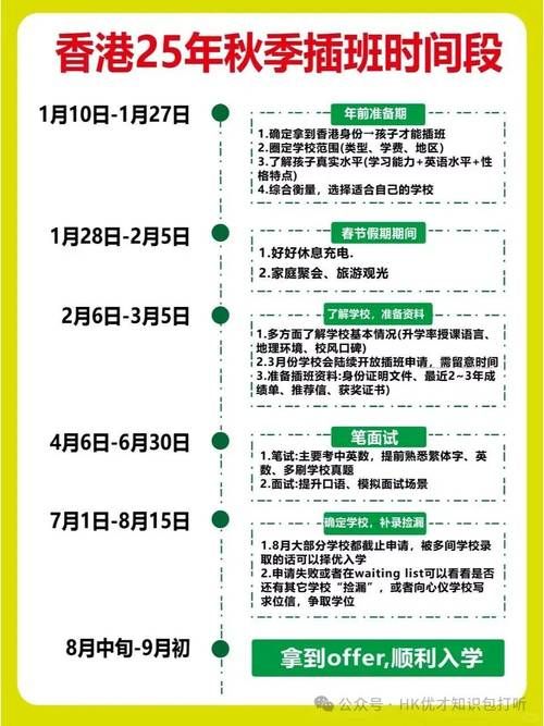 香港转学插班指南：流程、策略与关键准备