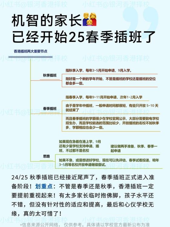 关于中四插班香港的文章