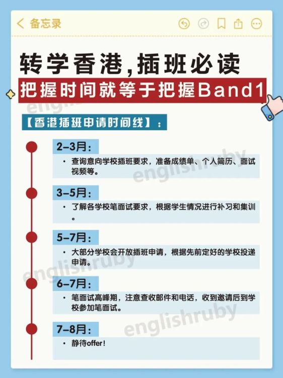 香港幼儿园插班全攻略：申请流程与关键步骤解析