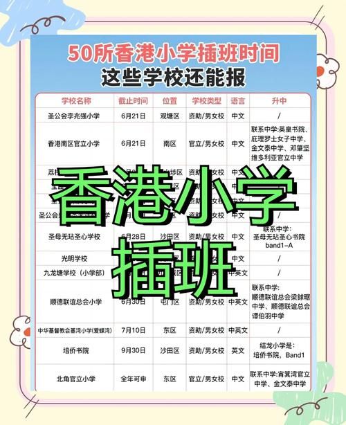 香港学校插班考试时间：关键日期与申请指南