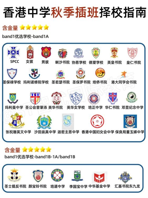 香港转学插班指南：顺利衔接择校全攻略