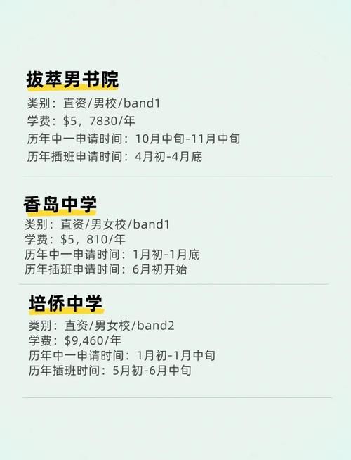 香港中学插班报名指南：流程与时间全解析