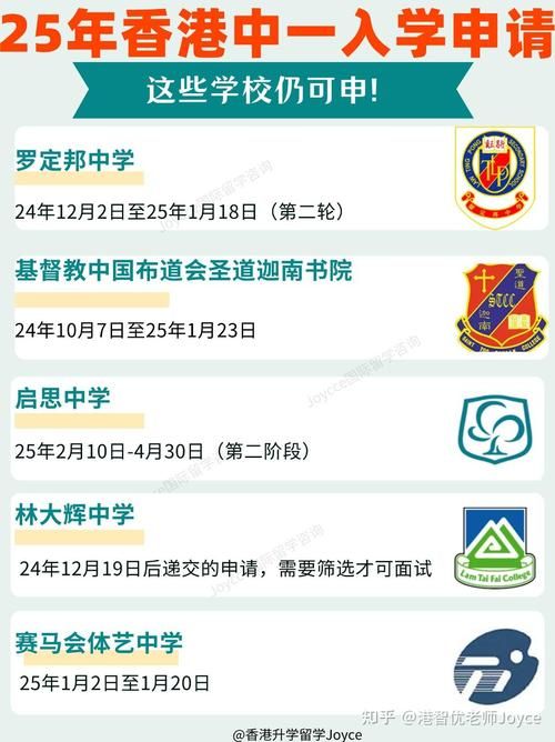 香港中学插班考指南：成功入读关键步骤