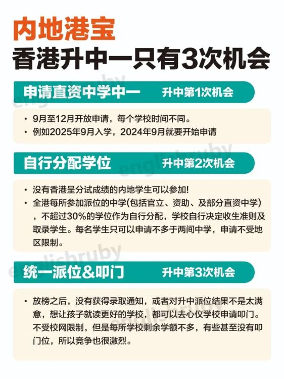香港中五插班指南：申请条件与流程全解析