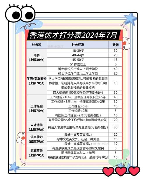 香港优才书院插班指南：申请流程与择校优势解析