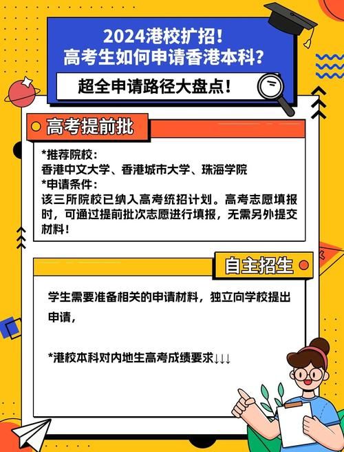 大专生如何插班香港本科？申请攻略全解析