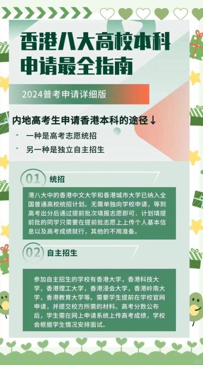 大专生如何插班香港本科？申请攻略全解析