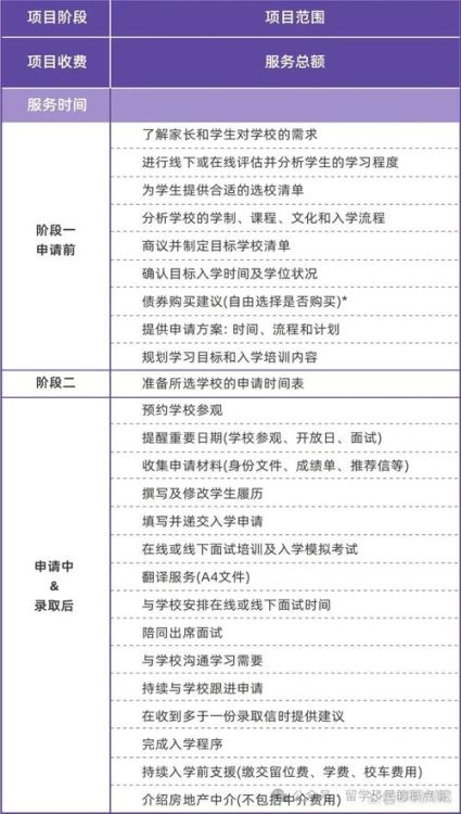 香港北角官立小学插班指南：入学流程与申请要点
