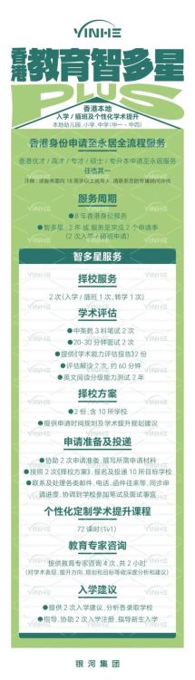 香港小学插班简历:成功申请的关键指南