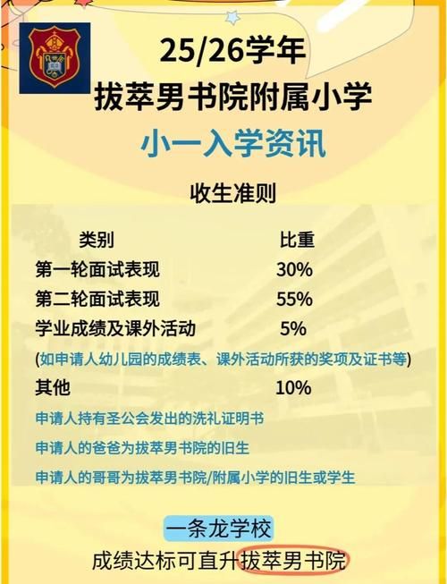 香港拔萃男书院插班指南：入学要求与申请策略解析