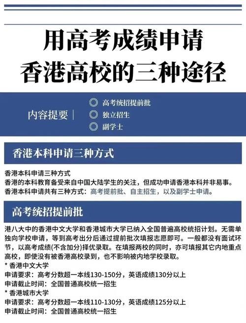 香港本科插班指南：申请流程、条件与成功策略