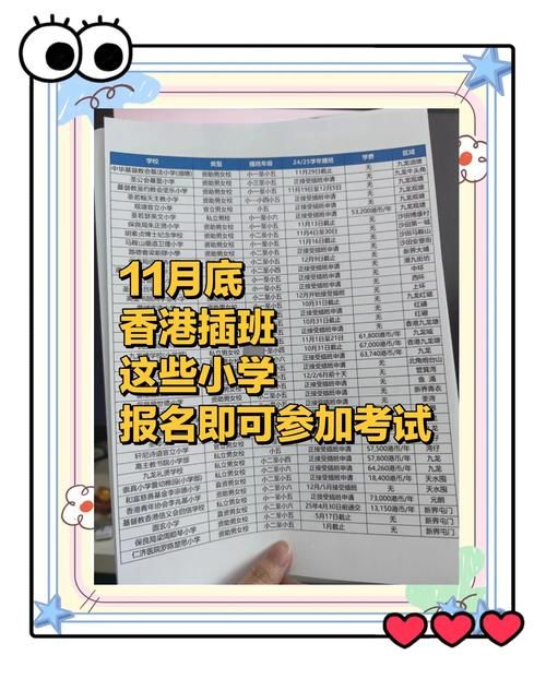 香港插班笔试过了才会通知面试吗