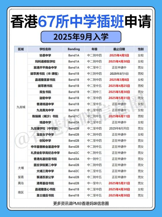 香港资助中学2024年秋季插班