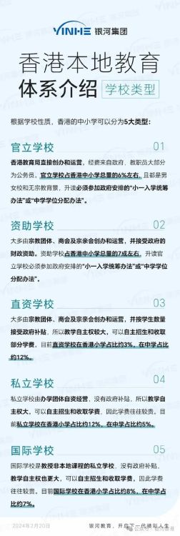 香港2025年教育局插班生规定是什么