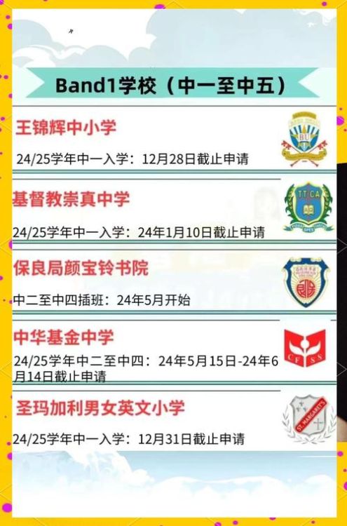 香港教育局官网中学插班2025年招生简章