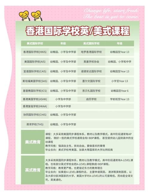 香港小学插班入学条件是什么意思呀