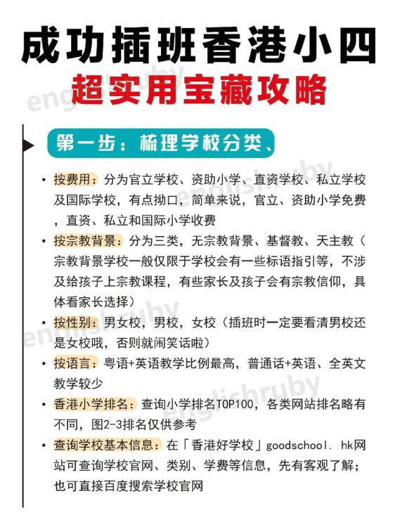 皇仁书院香港插班生怎么报名考试条件