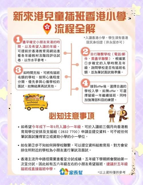 香港小学生插班学位申请条件有哪些