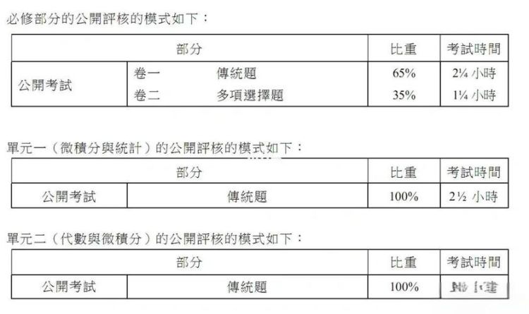 香港中三bang2插班数学考试试卷