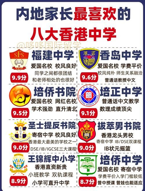 香港有的中学是不是不愿收内地过来的插班生