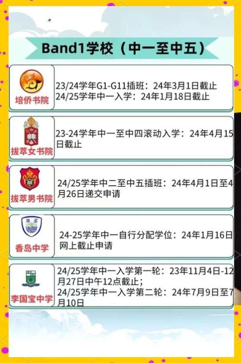 香港教育局官网中学插班2025年招生信息