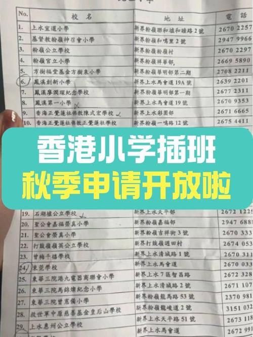 香港小学插班入学条件是什么样的呢