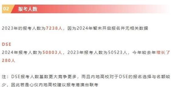 佛山学生报读香港DSE指南:升学路径与报考流程解析