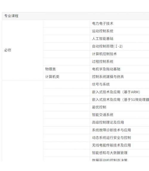 DSE升学规划指南:志愿填报策略与选科技巧全解析