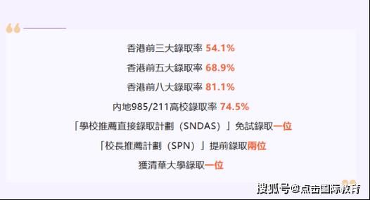 DSE升学前景全解析:香港中学文凭试的多元出路与机遇
