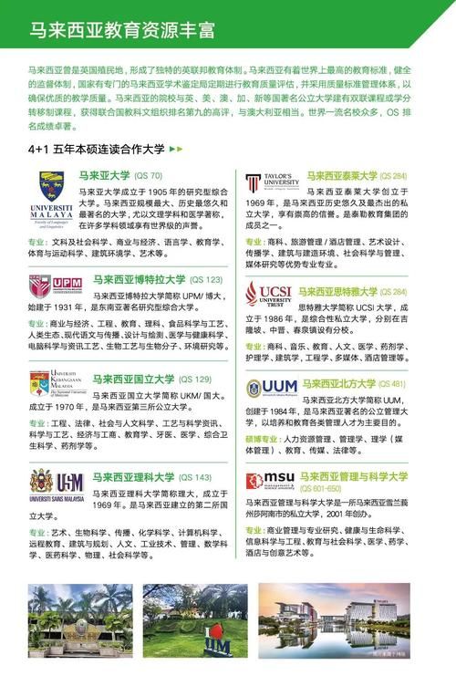 鲸帆DSE国际升学:直通全球名校的黄金跳板