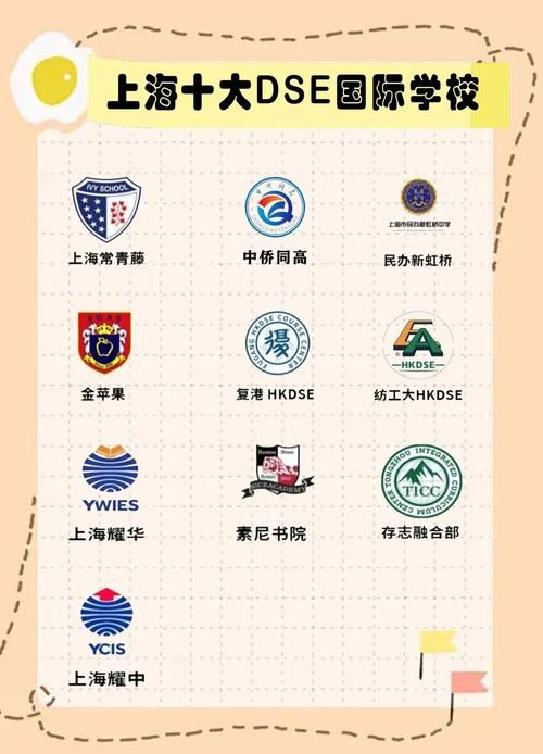 打造DSE国际升学全链条服务:一站式圆梦世界名校