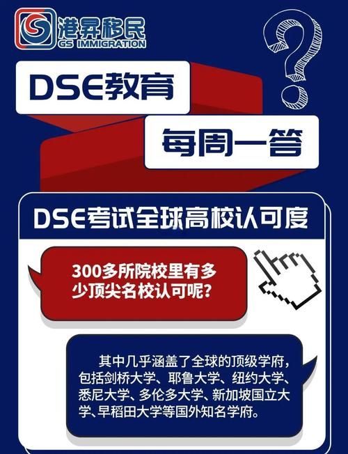内地学生DSE升学指南:热门方向与择校策略