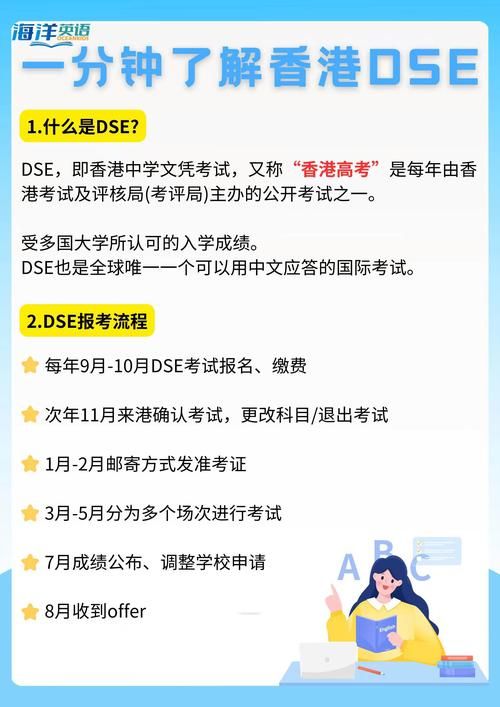 香港DSE考试升学捷径：轻松入读名校不是梦！