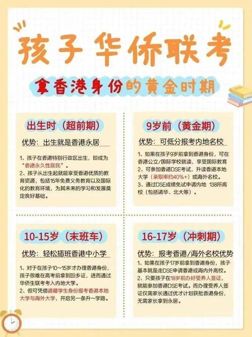 DSE升学制度全解析:香港中学文凭考试升学路径指南