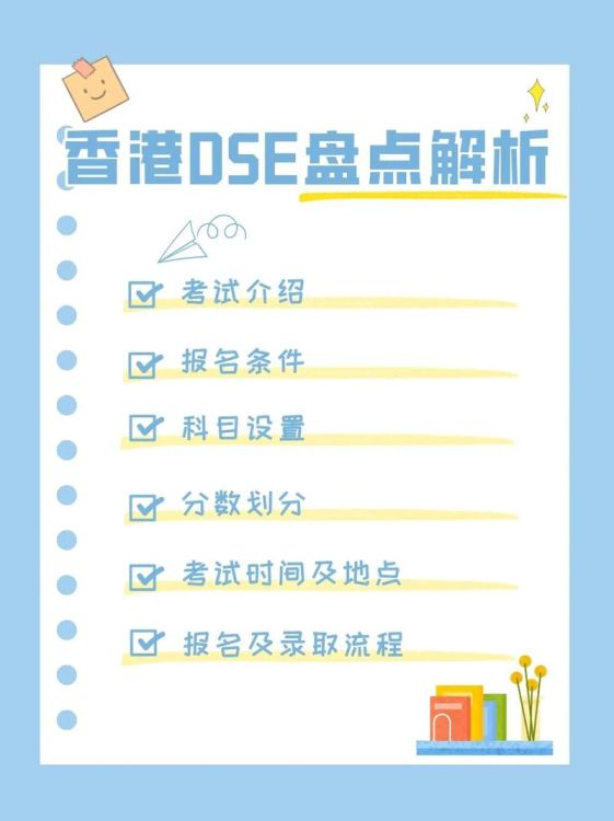 香港DSE升学率解析:数据揭示升学前景与趋势