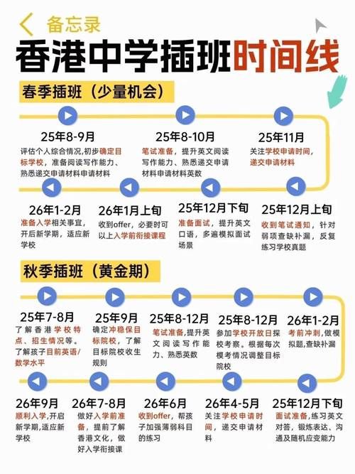 DSE升学全攻略：香港中学文凭试升学路径解析