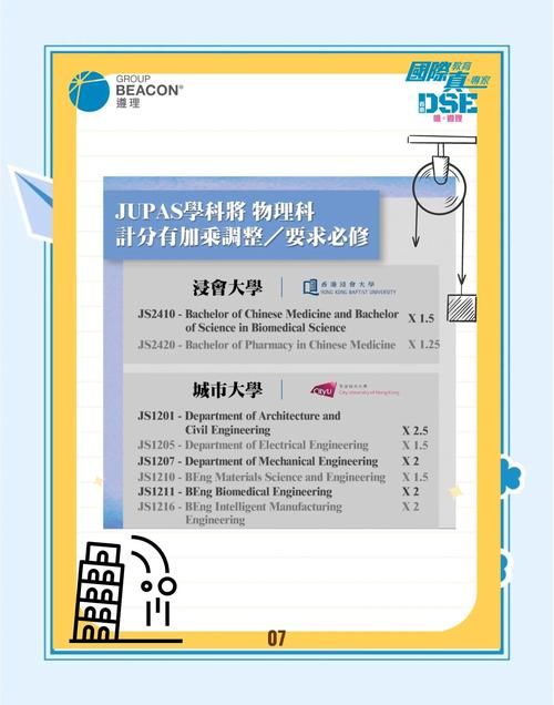 DSE选修科升学率解析：选对科目直达理想大学
