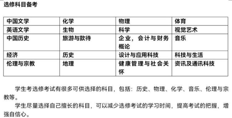 DSE升学全攻略:从备考到选校一站式详细教程