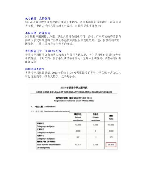 圣公会陈融中学DSE升学率分析:优异成绩与升学前景解读