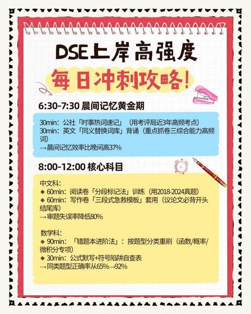 香港DSE升学指南:全面解析备考策略与大学申请攻略