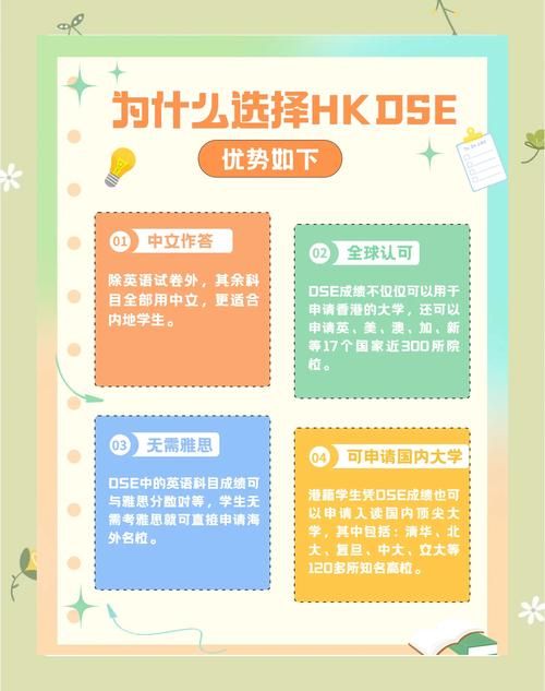 福景外国语学校DSE升学率解析:高分成常态,名校直通车