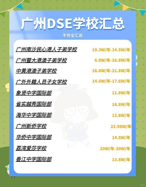广州暨大港澳子弟学校DSE升学率揭秘,名校录取优势显著