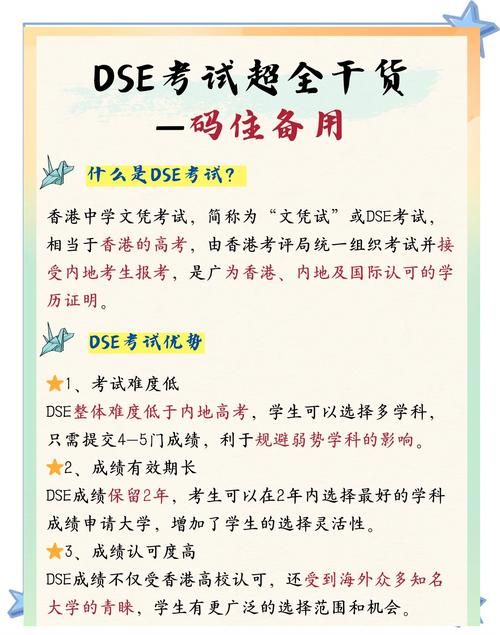 龙华DSE升学率解析：最新数据与备考策略全揭秘