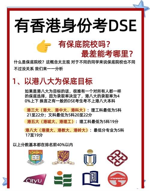 港籍学生DSE升学指南:圆梦香港八大名校