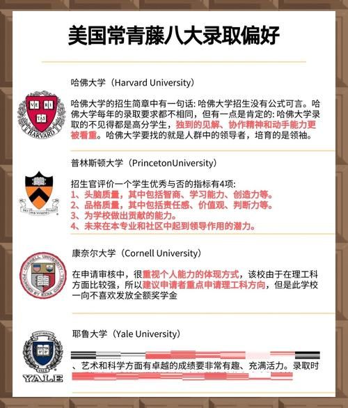 上海常春藤学校DSE升学率揭秘：高录取背后的教育实力