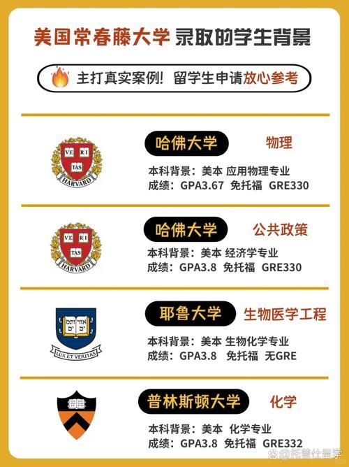 上海常春藤学校DSE升学率揭秘：高录取背后的教育实力