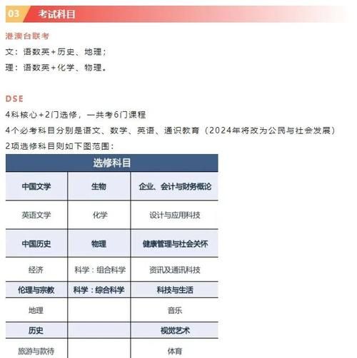 港籍生DSE升学率解析:数据与趋势全透视