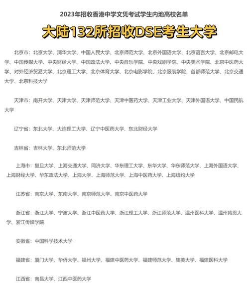 内地生DSE定制升学:圆梦香港名校的专属通道